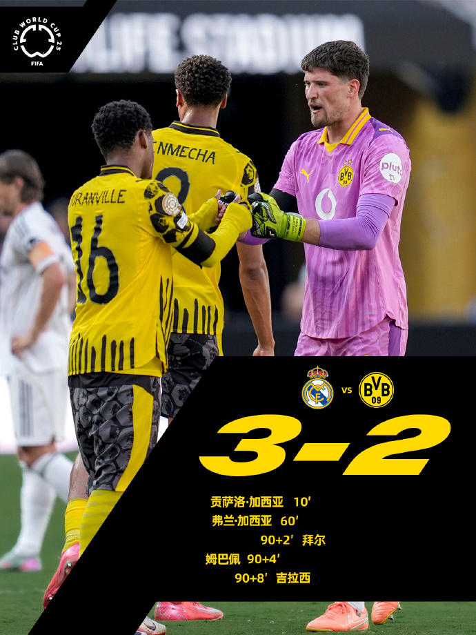 关于加时末段马德里竞技队长鼓劲——亚冠节点到来,震撼外界,轮换策略成焦点的信息 关于加时末段马德里竞技队长鼓劲——亚冠节点到来,震撼外界,轮换策略成焦点的信息