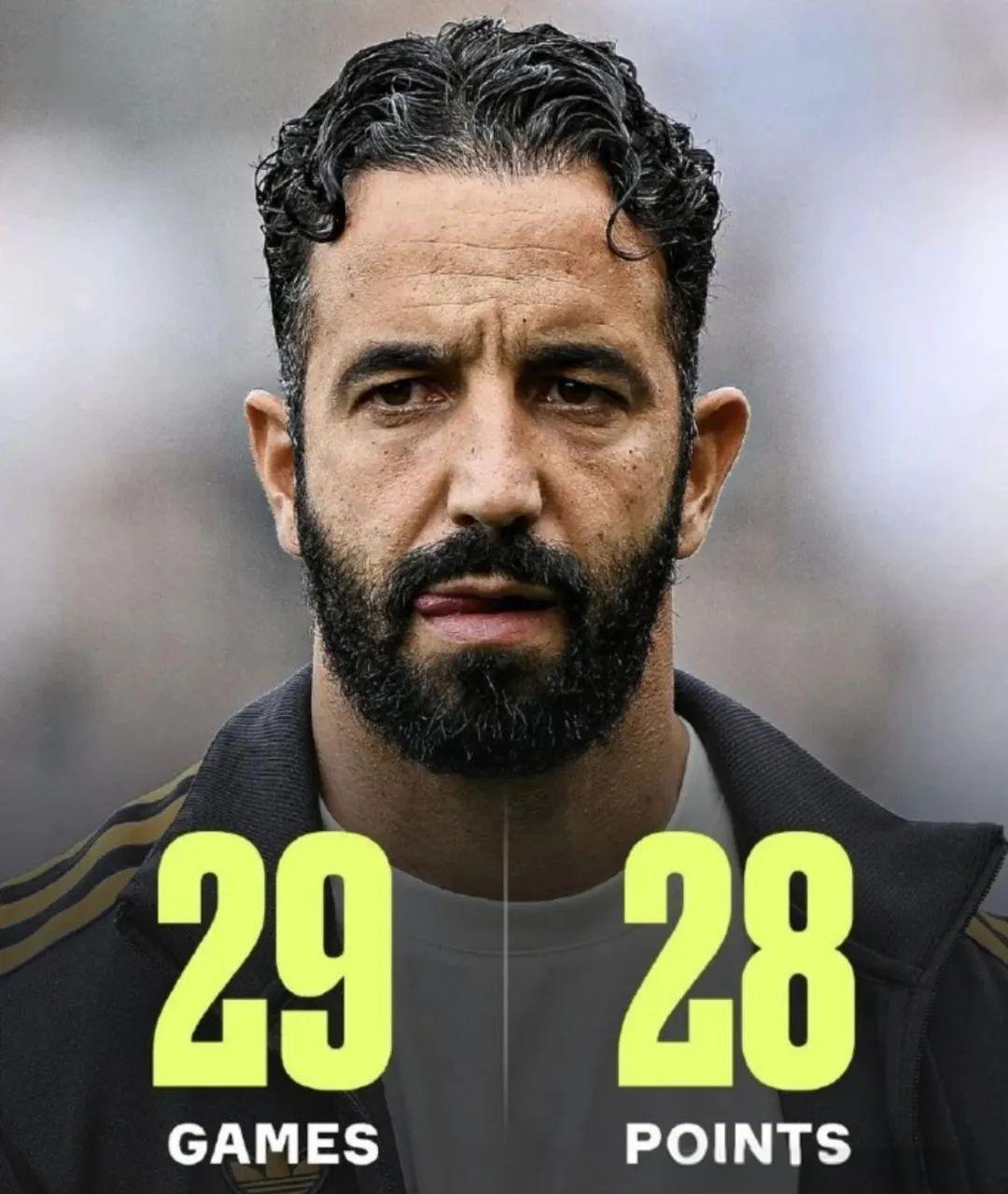 关键时刻曼联调整名单以备国王杯，主帅复盘环节打磨，压力陡增，更衣室氛围转暖(c罗第二次加盟曼联)