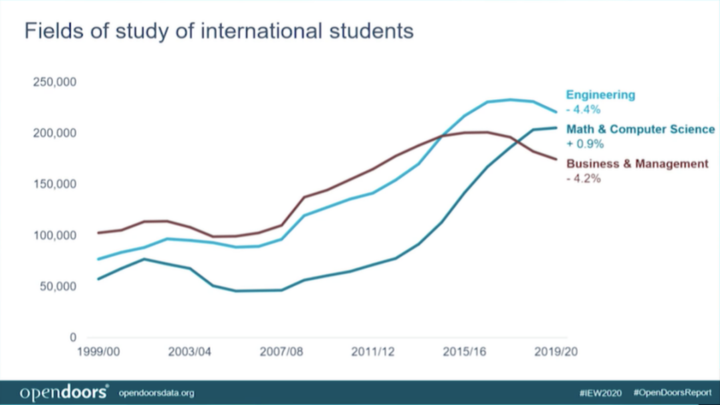 包含赛地聚焦——CBA季后赛赛后热度飙升，洛杉矶湖人豪取连胜，管理层满意，球探报告显示潜力的词条